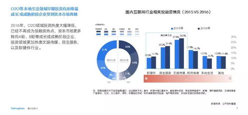 2016年移動互聯(lián)網(wǎng)產(chǎn)品技術(shù)開發(fā)趨勢與格局分析